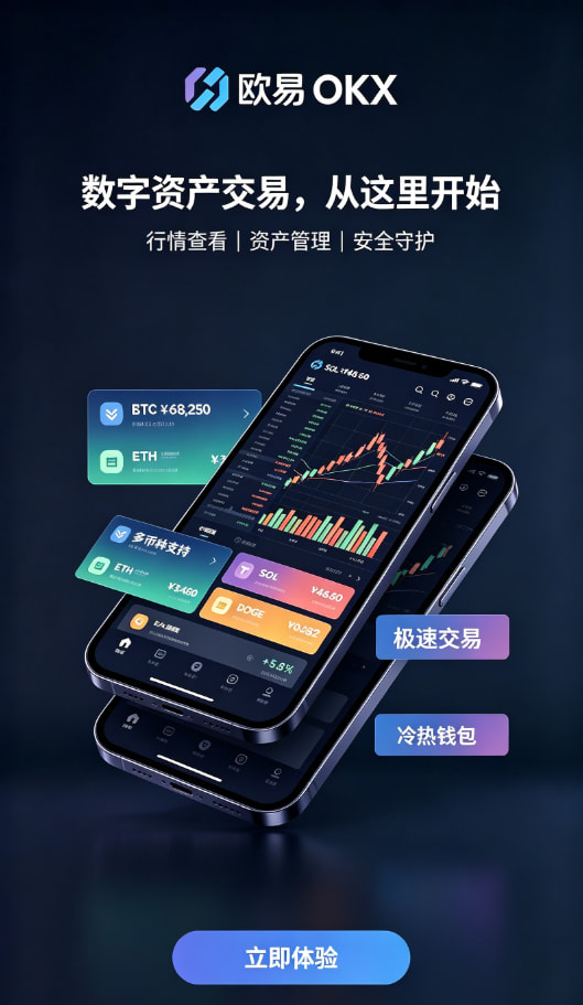 欧交易所app下载安卓充值交易流程